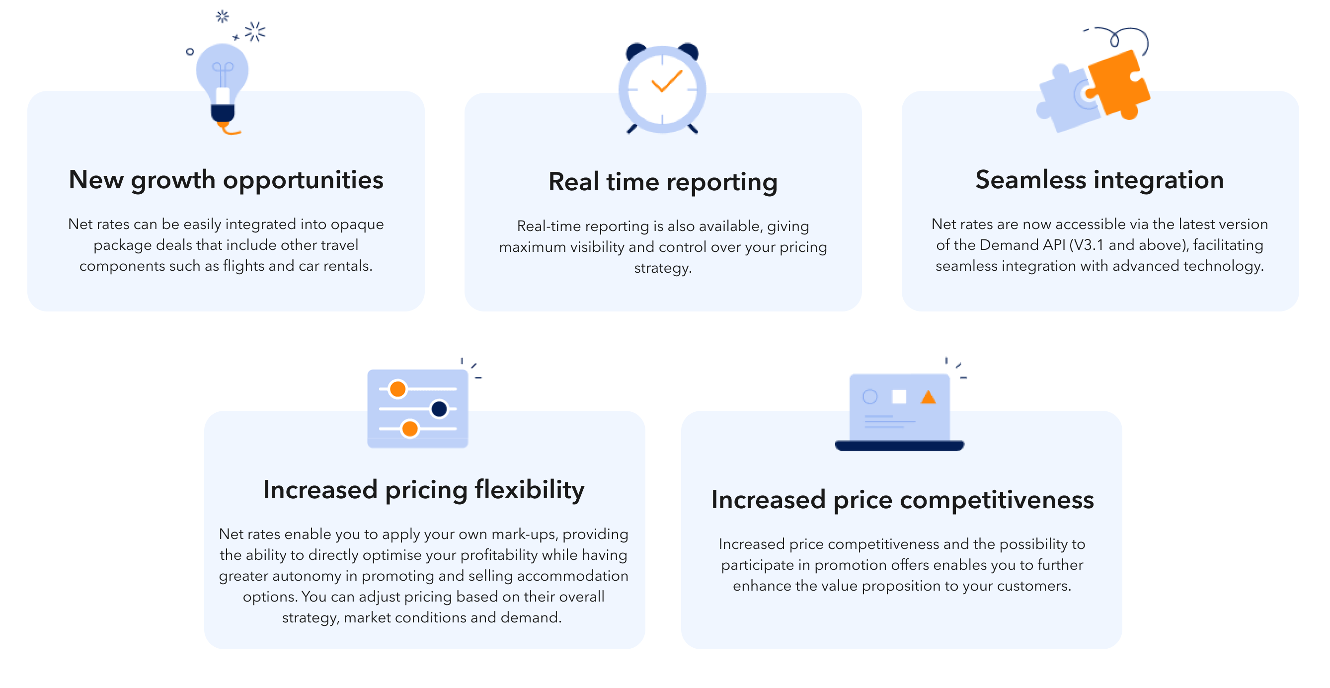 Net rates benefits